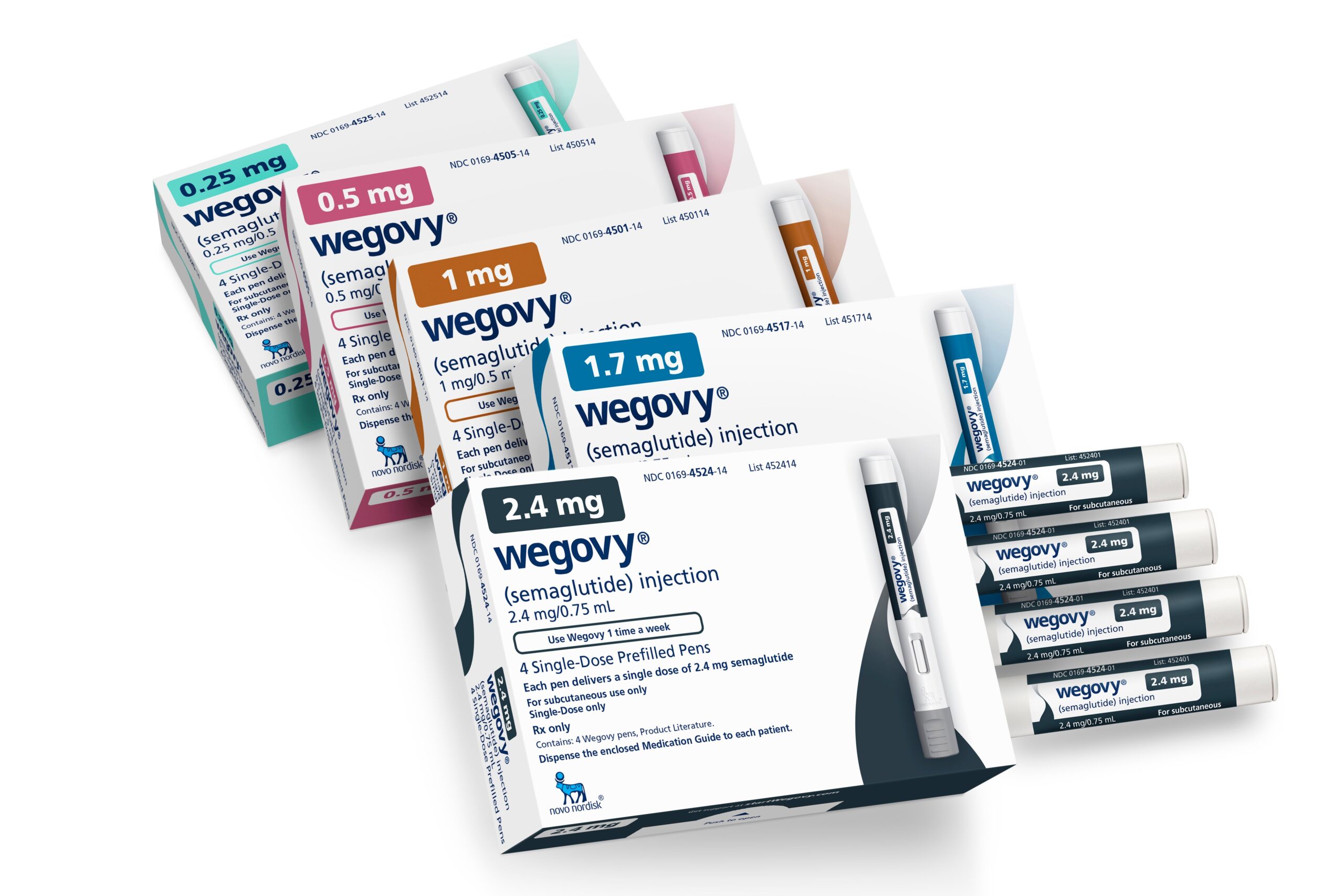Wegovy (0.25mg – 2.4mg) Injections
